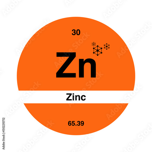 periodic vector of zinc on transparent background