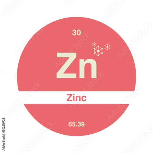 periodic vector of zinc on transparent background