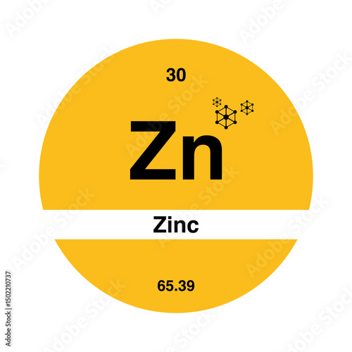 periodic vector of zinc on transparent background