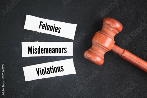 Foto What are the three crimes? Lesson Summary In addition, there are three types of crimes is felonies, misdemeanors and violations
