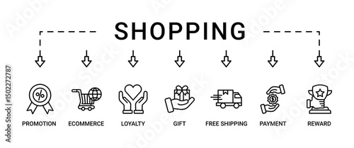 Shopping banner web icon set vector illustration concept with icon of promotion, ecommerce, payment, gift, price, free shipping, loyalty, reward icons infographics symbol background