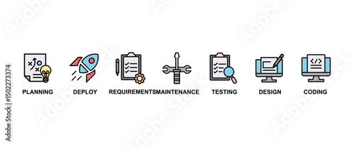 Software development life cycle banner web icon set vector illustration concept sdlc with icon of planning, requirements, design, coding, testing, deploy and maintenance icons infographics background