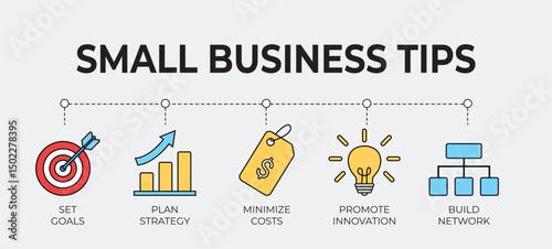 Small Business Tips Infographic, Planning, Marketing, Finance, Customers, Management, Vector Illustration