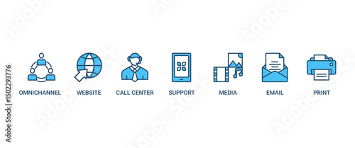 Omnichannel banner web icon set vector illustration concept with icon of social media, mobile, website, call center, print, email, and warehouse