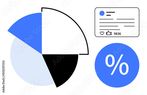 Pie chart with segmented sections, percentage sign, and social media engagement card. Ideal for analytics, marketing, social trends, business insights, data presentation, reports simple landing page