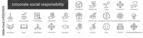 corporate social responsibility outline icon set. Containing Sustainability, Philanthropy, Green, Community, Compassion icons