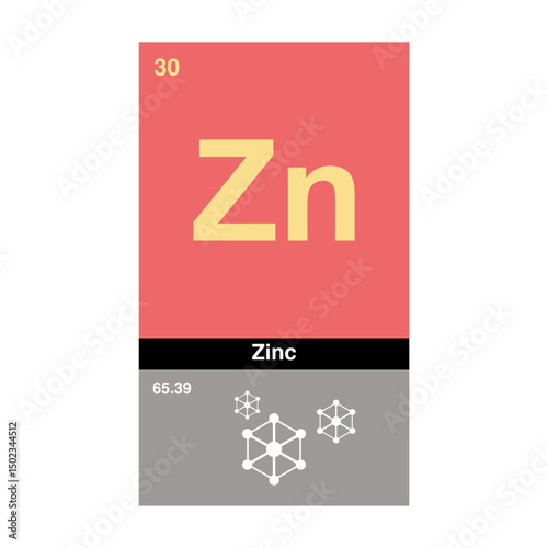 periodic vector of zinc on transparent background