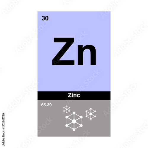 periodic vector of zinc on transparent background