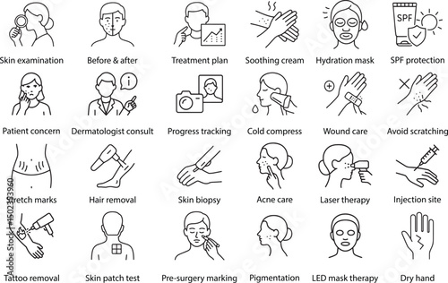Dermatology Procedures Vector Icon Set, Line Style on White