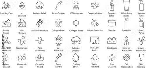 Cosmetic Ingredients Line Icons Vector Illustration.