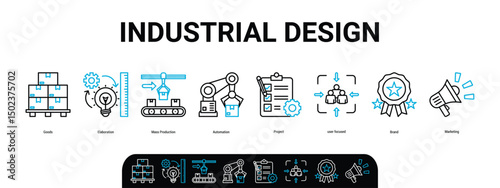 Industrial design concept with icons. Goods, elaboration, mass production, automation, project, user focused, brand, marketing. Business banner. 