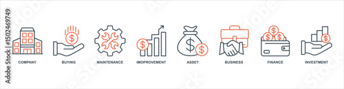 capital expenditure banner web icon sheet vector illustration concept with icon of company, buying, maintenance, imoprovement, asset, business, finance, investment