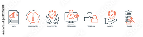 Data Protectionbanner web icon sheet vector illustration concept with icon of data, information, protection, permission, personal, safety, rules