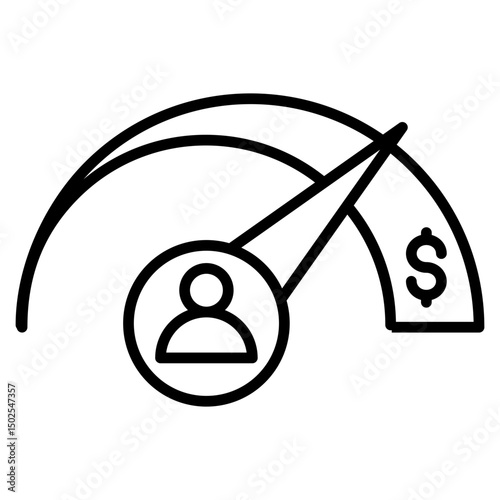 consumer prices