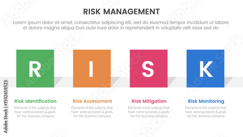 risk management infographic with 4 point stage template with square rectangle shape horizontal for slide presentation