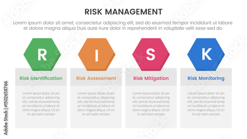 risk management infographic with 4 point stage template with table box with hexagonal header badge for slide presentation