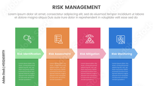 risk management infographic with 4 point stage template with vertical box and arrow badge header for slide presentation