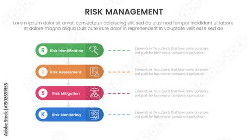 risk management infographic with 4 point stage template with round rectangle horizontal for slide presentation
