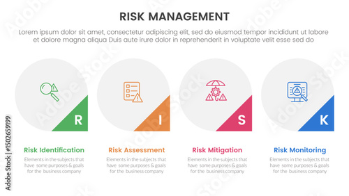 risk management infographic with 4 point stage template with big circle and triangle badge on bottom for slide presentation