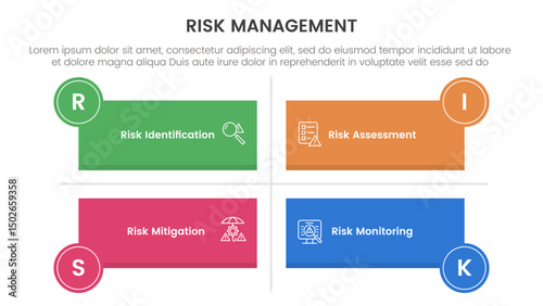 risk management infographic with 4 point stage template with long rectangle shape matrix structure for slide presentation
