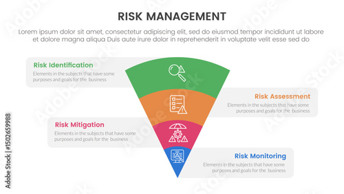 risk management infographic with 4 point stage template with funnel reverse pyramid with box information for slide presentation