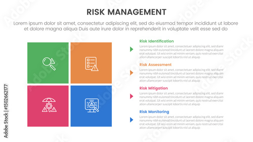risk management infographic with 4 point stage template with matrix structure with block square shape on left column for slide presentation