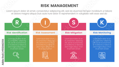 risk management infographic with 4 point stage template with box table with header badge and circle for slide presentation