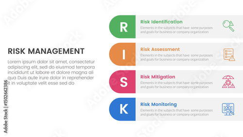 risk management infographic with 4 point stage template with round rectangle box on right layout for slide presentation