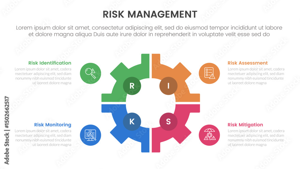 Naklejka premium risk management infographic with 4 point stage template with gear shape on center with matrix structure for slide presentation