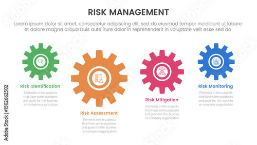 risk management infographic with 4 point stage template with gear shape on horizontal line up and down for slide presentation