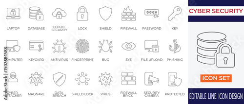 A modern stroke icon collection focusing on cyber security elements including password protection, firewall, malware defense, cloud security, data breach, and digital privacy.