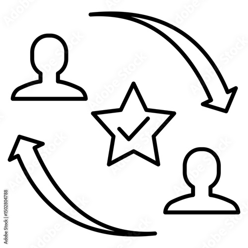 trade partners