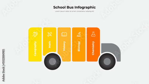 Colorful infographic in the shape of a school bus, featuring icons and subjects like Geography, Math, History, Biology, and Chemistry displaying educational themes innovatively