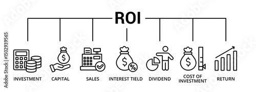 Roi banner icon with investment, capital, sales, interest tield, dividend, cost of investment, return
