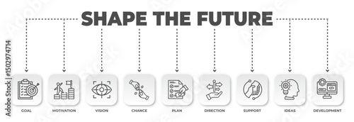 Navigating the Path to Tomorrow: A Conceptual Illustration of Strategic Future Planning and Development Stages