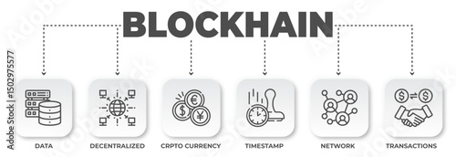 Exploring Blockchain Technology: A Visual Guide to Decentralized Data, Transactions, and Secure Networks for the Future of Finance