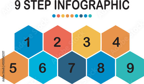 Nine-Step Process Infographic, A honeycomb design visually represents a sequence of nine steps or stages in a process or workflow.