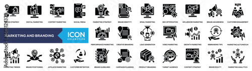Marketing and Branding Icon Collection
