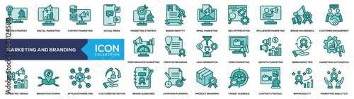 Marketing and Branding Icon Collection