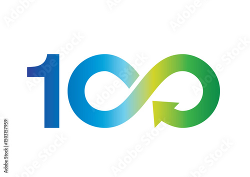 100 Hundred Blue Green Circular Economy