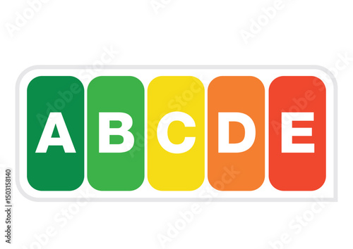 Nutriscore Scale for Food and Beverage