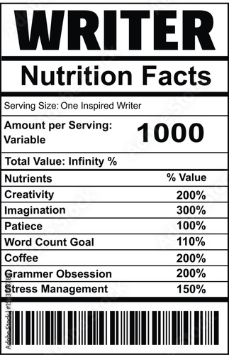 writer nutrition fact