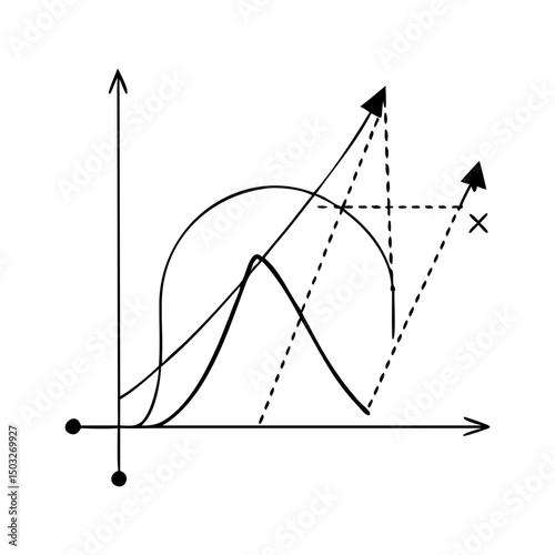 Illustration of mathematical functions and vectors demonstrating relationships in a coordinate system