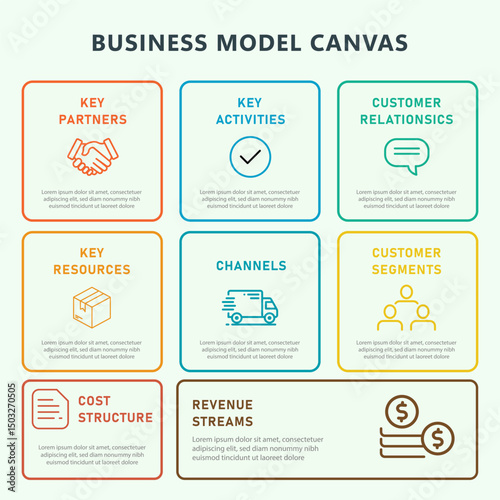 Business Model Canvas Infographic Template for Strategic Planning and Startup Development
