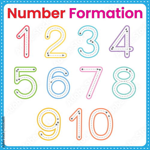Number Formation 1–10 Tracing Worksheet for Kids