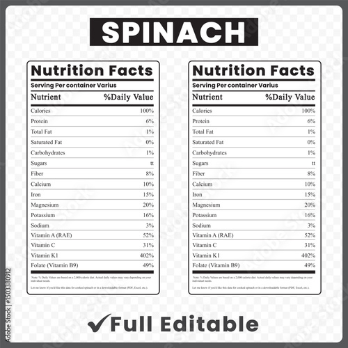 spinach nutrition facts
raw spinach nutrition label
nutrition label for spinach
nutrition information for spinach
nutritional info spinach
nutrients of spinach