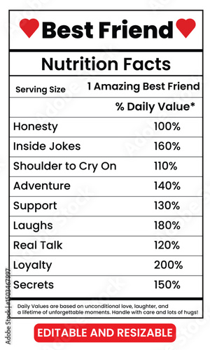 best friend nutrition facts, best friend nutrition facts label, best friend facts chart template, friendship gift design