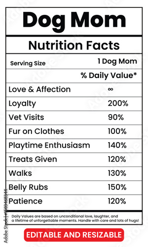 dog mom nutrition facts, dog mom nutrition facts label, nutrition label for dog mom, dog lover gift design