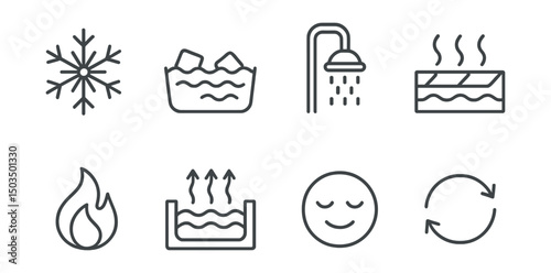 Line style icons of contrast therapy: snowflake icon, ice bath, cold shower pipe, heated floor, fire icon, warm pool, chill icon, contrast cycle loop.