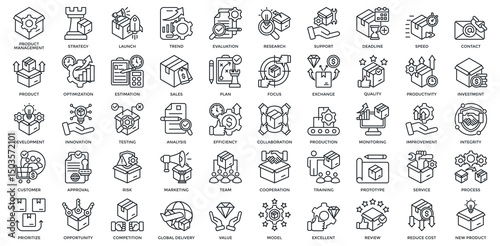 Product Management icon set. Containing strategy, launch, evaluation, research, product, sales, production. Outline style